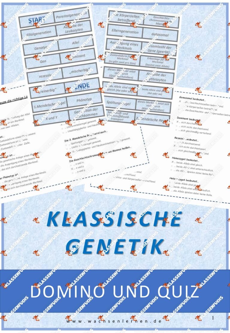 Biologie: Genetik Begrifflichkeiten – Quiz Test